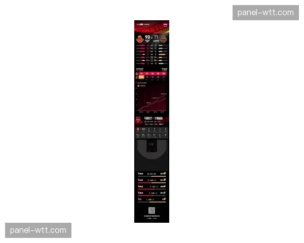 “季前赛：天空队72-68险胜神秘人，新援马琳·约翰逊得到15分”